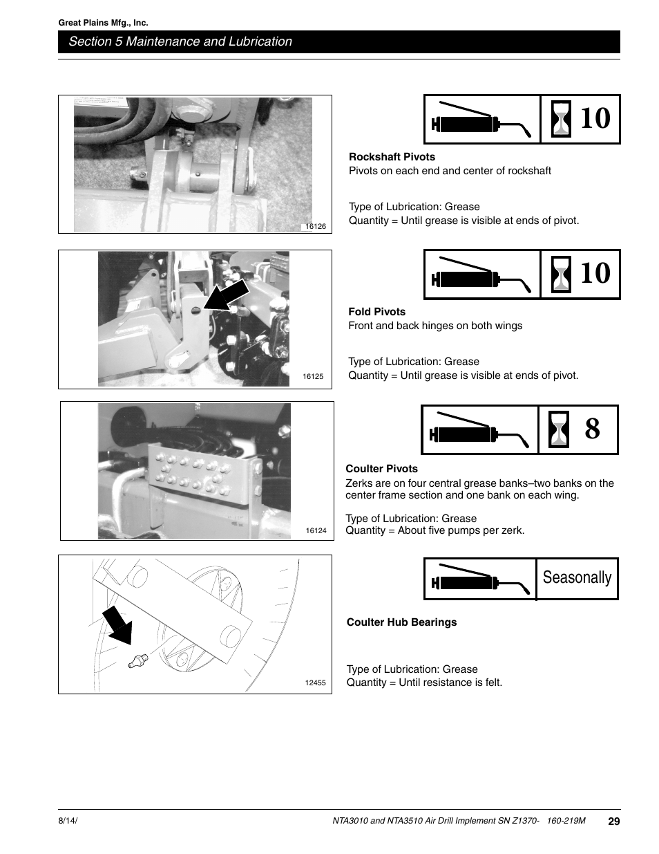 Seasonally | Great Plains NTA3010 Operator Manual User Manual | Page 31 / 39