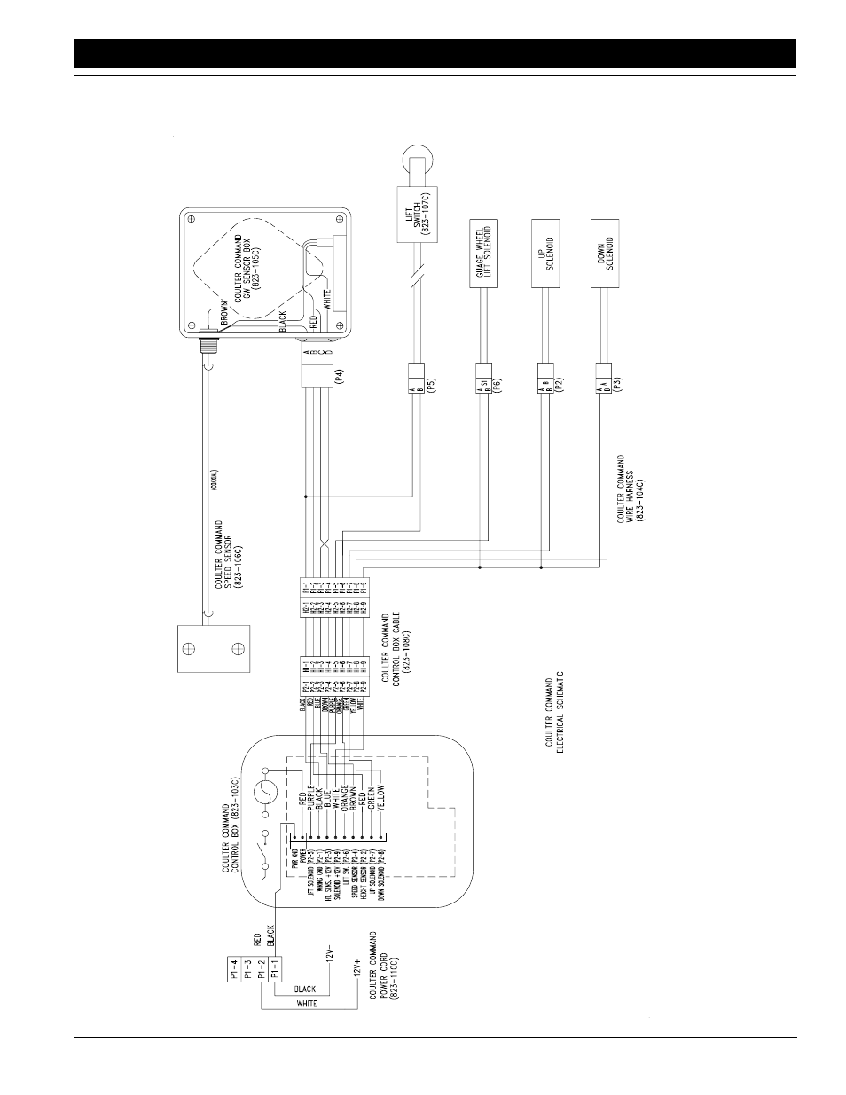 Great Plains PFH-20 Operator Manual User Manual | Page 23 / 26