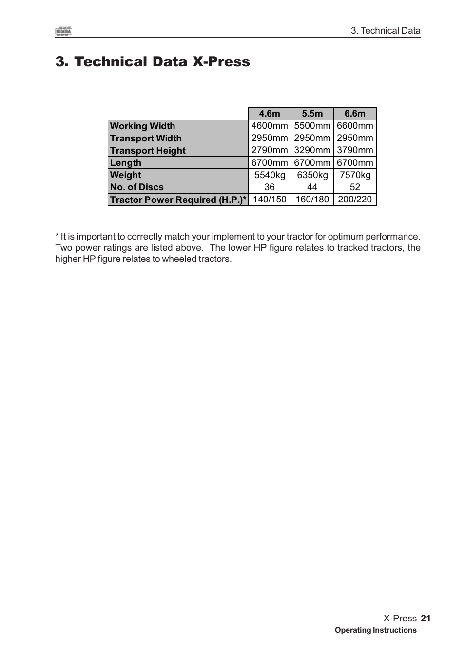 Technical data x-press | Great Plains P15845 Serial No 18007975 User Manual | Page 21 / 38