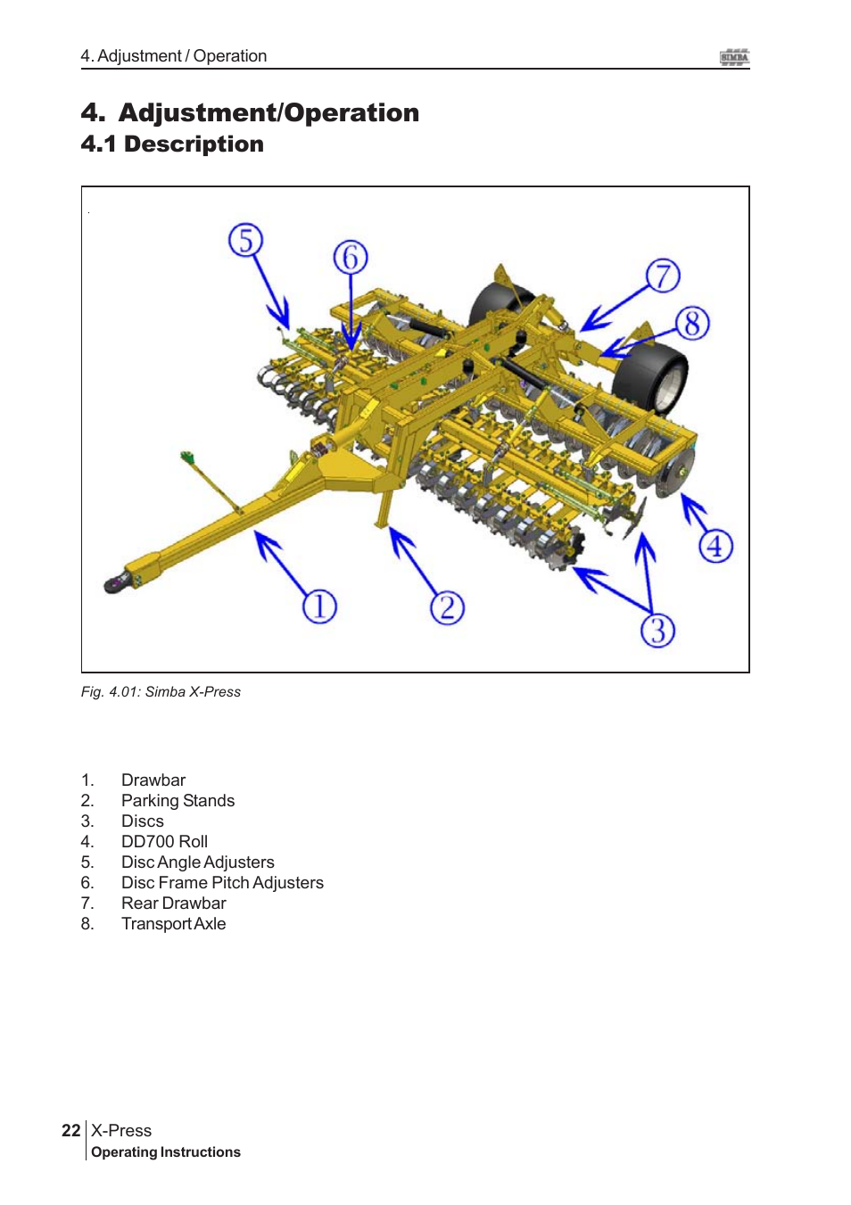 Adjustment/operation, 1 description | Great Plains P15845 Serial No 18007975 User Manual | Page 22 / 38