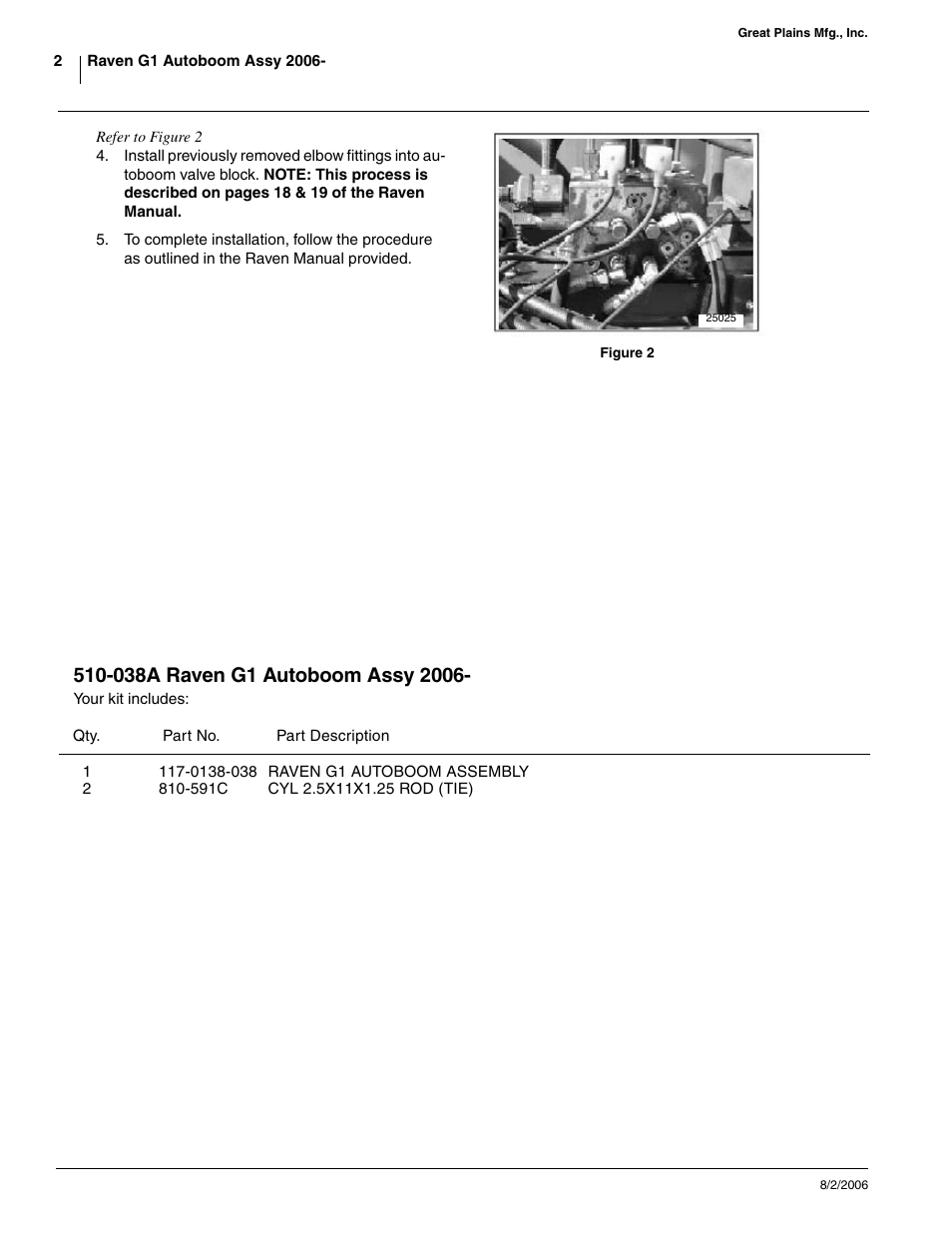 Great Plains Raven G1 Autoboom Assy User Manual | Page 2 / 2