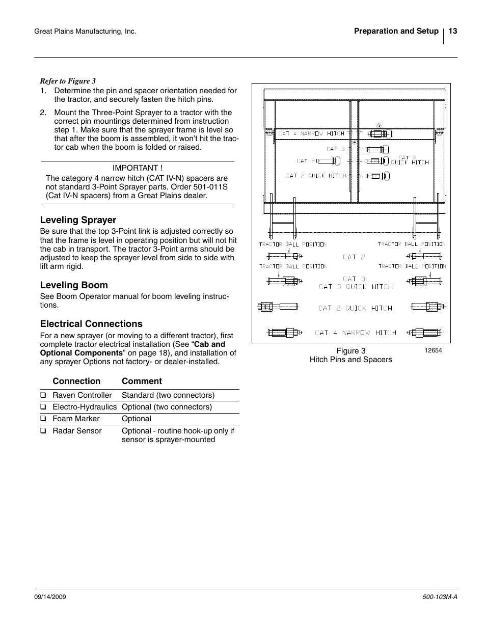Leveling sprayer, Leveling boom, Electrical connections | Great Plains 3P300 Operator Manual User Manual | Page 17 / 70