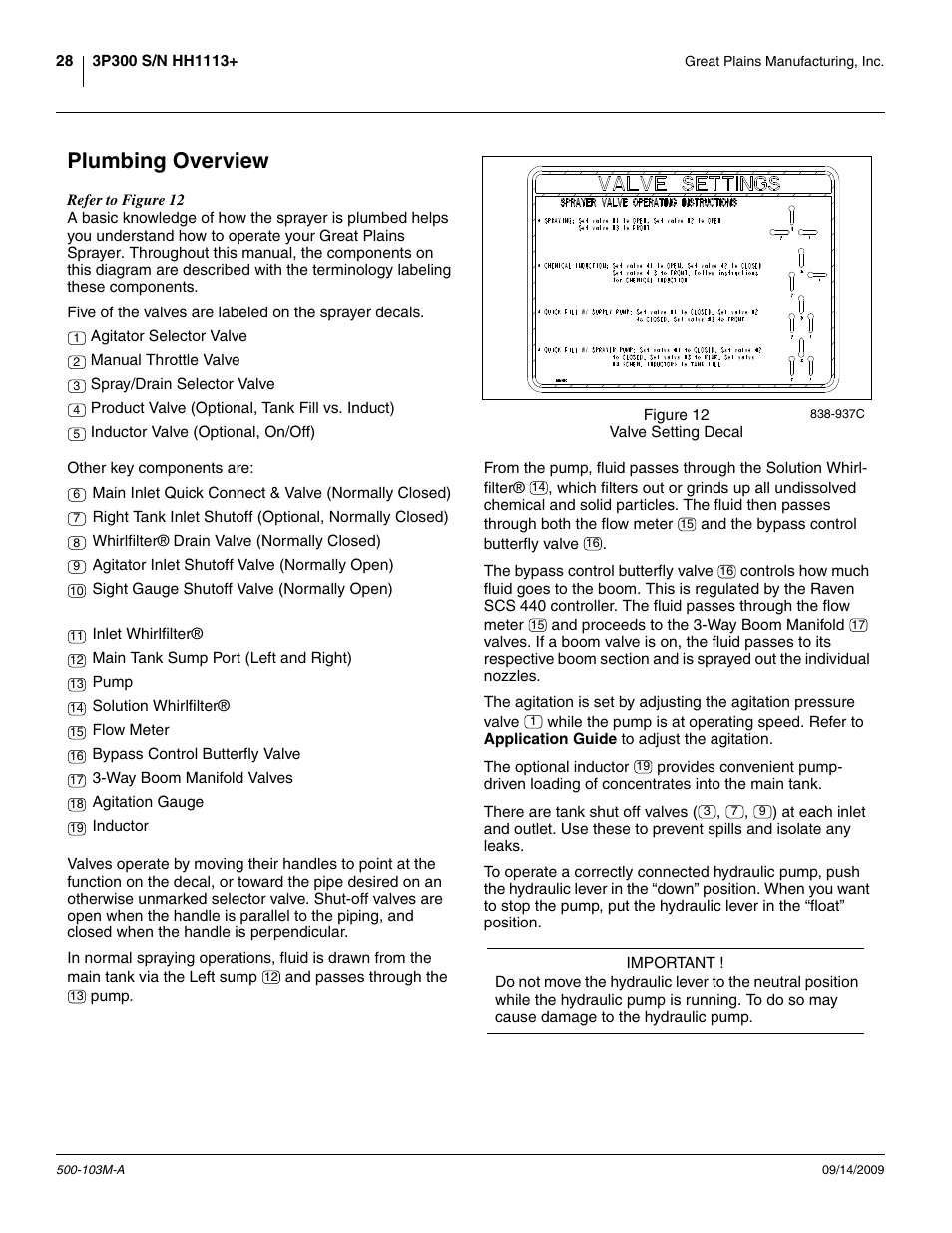 Plumbing overview | Great Plains 3P300 Operator Manual User Manual | Page 32 / 70