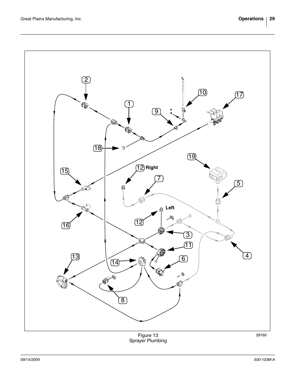 Great Plains 3P300 Operator Manual User Manual | Page 33 / 70
