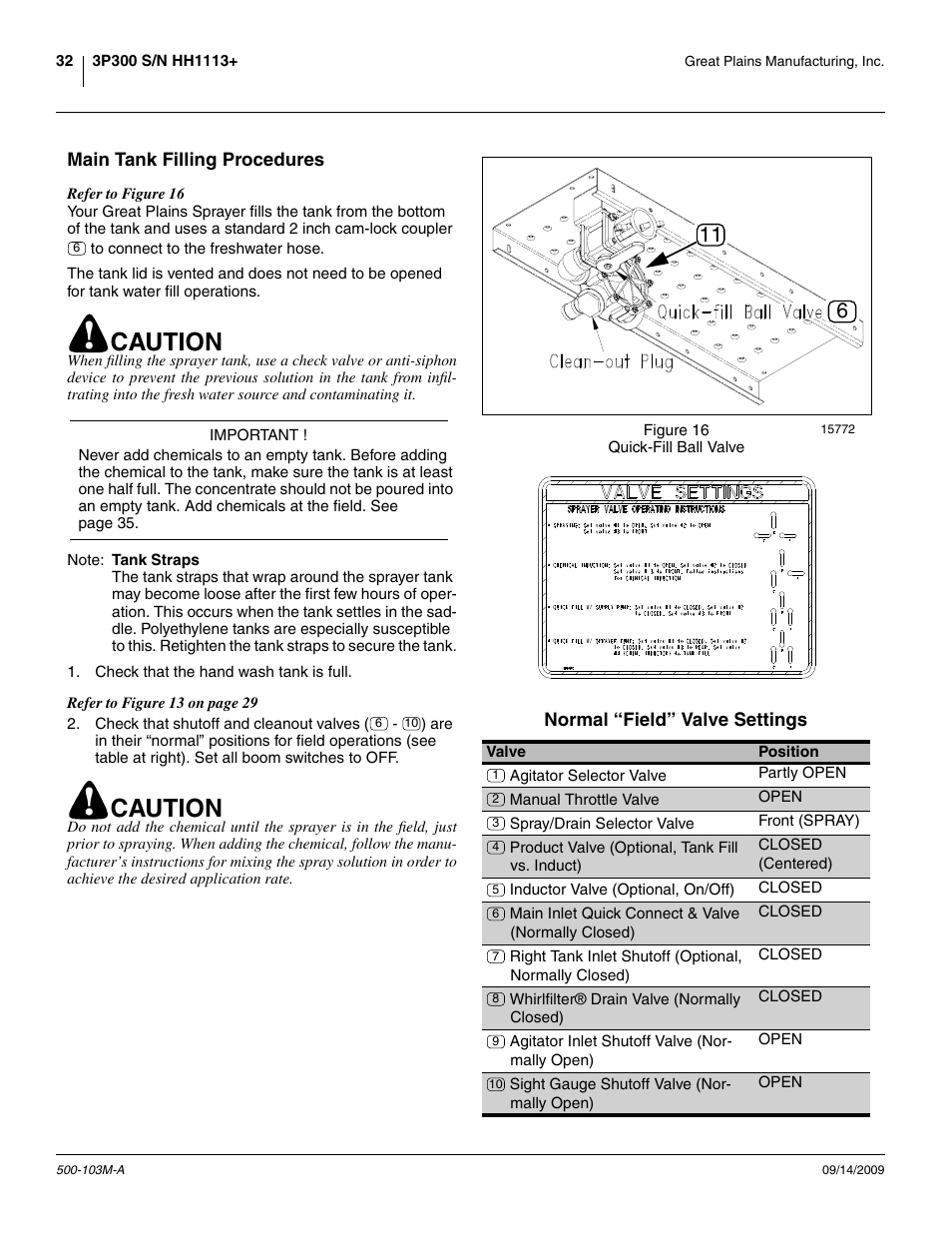 Main tank filling procedures, Caution | Great Plains 3P300 Operator Manual User Manual | Page 36 / 70