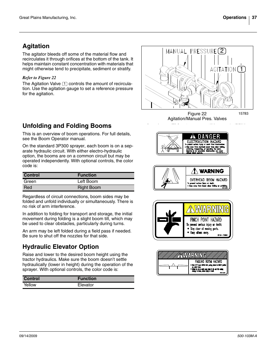 Agitation, Unfolding and folding booms, Hydraulic elevator option | Great Plains 3P300 Operator Manual User Manual | Page 41 / 70