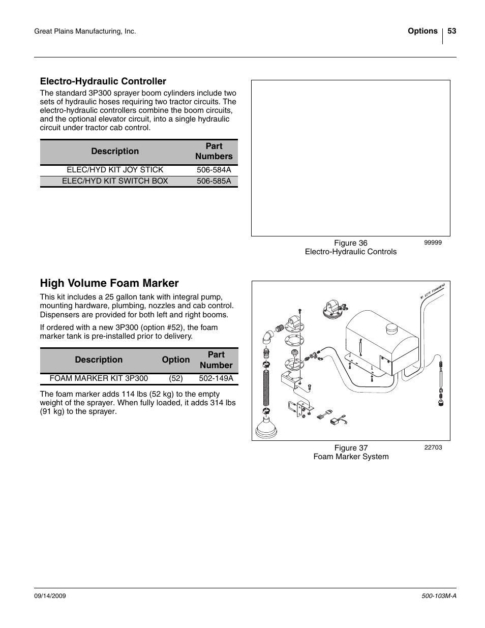Electro-hydraulic controller, High volume foam marker | Great Plains 3P300 Operator Manual User Manual | Page 57 / 70