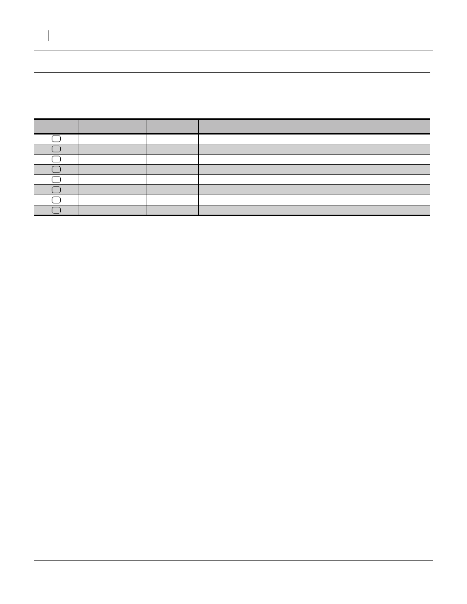 Appendix, Parts list, 581a native grass rate reduction kit | Abbreviations, 160c spkt 40b12 x 36t spline bore, 080d chain rl #40 105 pitches, Idlers, Just, 282d spkt 40b17 7/8 hex w/ss, 035c screw set 5/16-18 skt kp x 3/8 | Great Plains 1007NT Assembly Instructions User Manual | Page 6 / 6