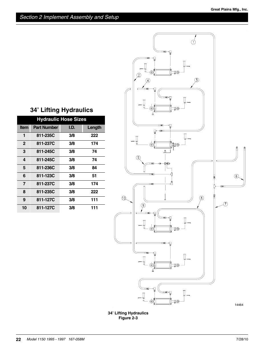 34’ lifting hydraulics | Great Plains ADC1150 Operator Manual User Manual | Page 24 / 90