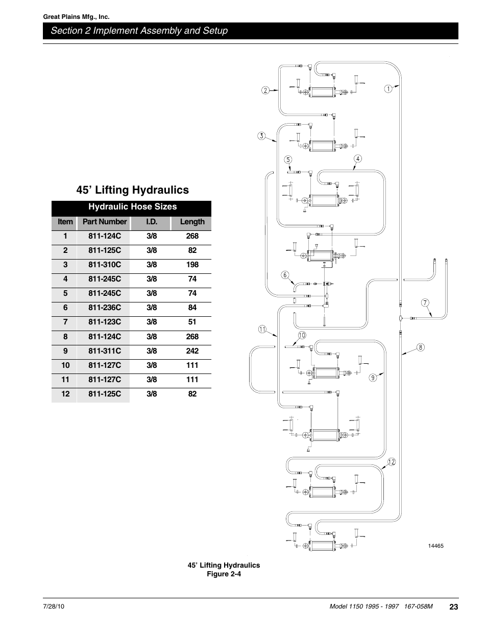 45’ lifting hydraulics | Great Plains ADC1150 Operator Manual User Manual | Page 25 / 90