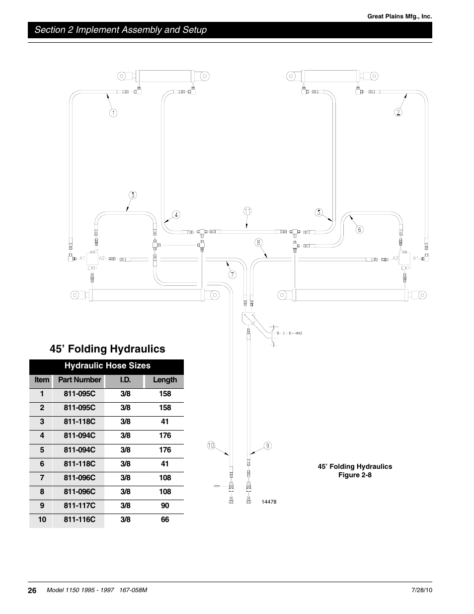 45’ folding hydraulics | Great Plains ADC1150 Operator Manual User Manual | Page 28 / 90