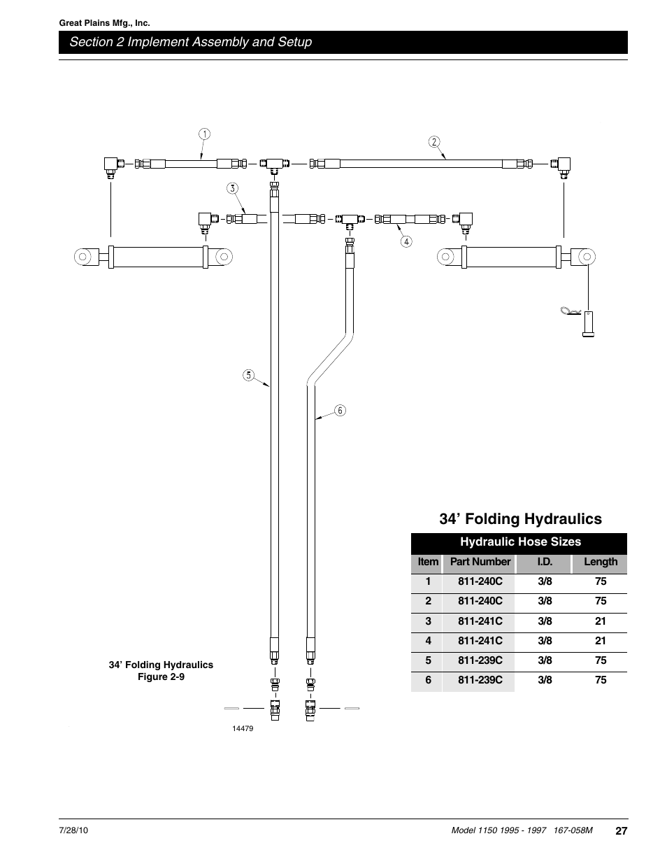 34’ folding hydraulics | Great Plains ADC1150 Operator Manual User Manual | Page 29 / 90