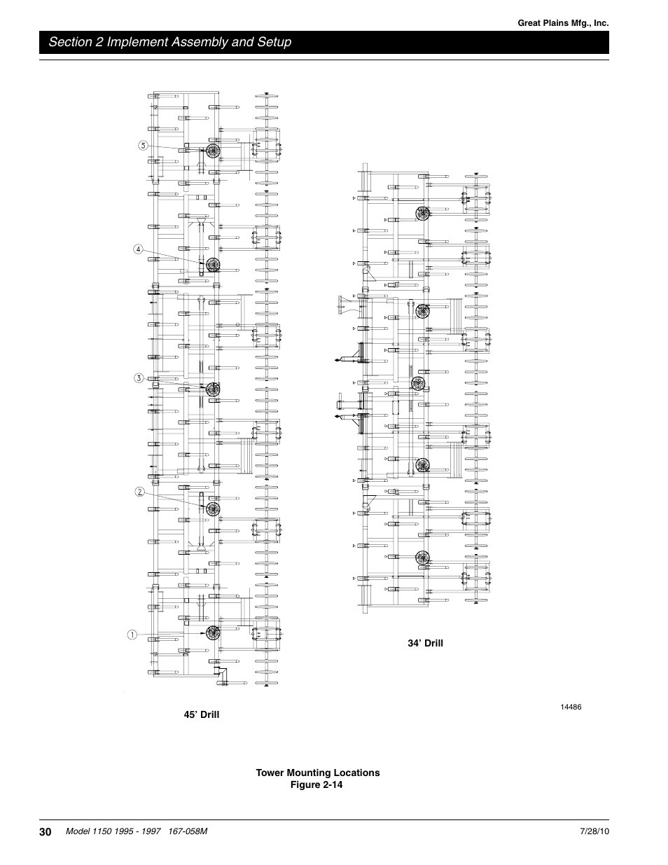 Figure 2-14 | Great Plains ADC1150 Operator Manual User Manual | Page 32 / 90