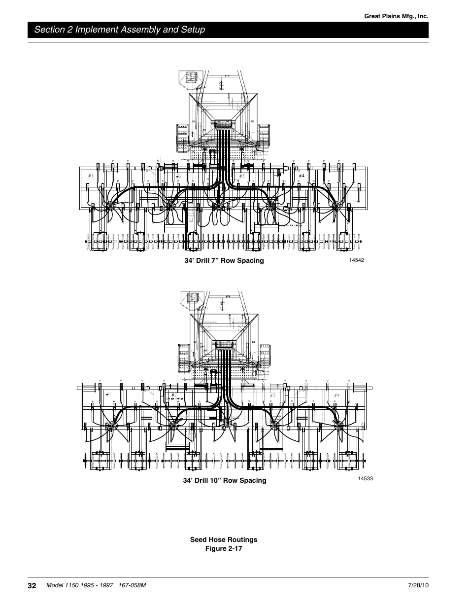 Great Plains ADC1150 Operator Manual User Manual | Page 34 / 90