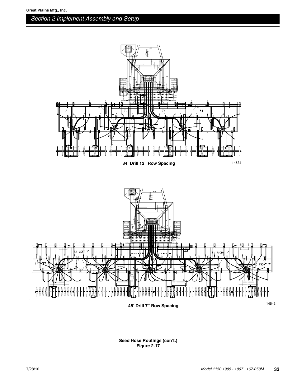 Great Plains ADC1150 Operator Manual User Manual | Page 35 / 90