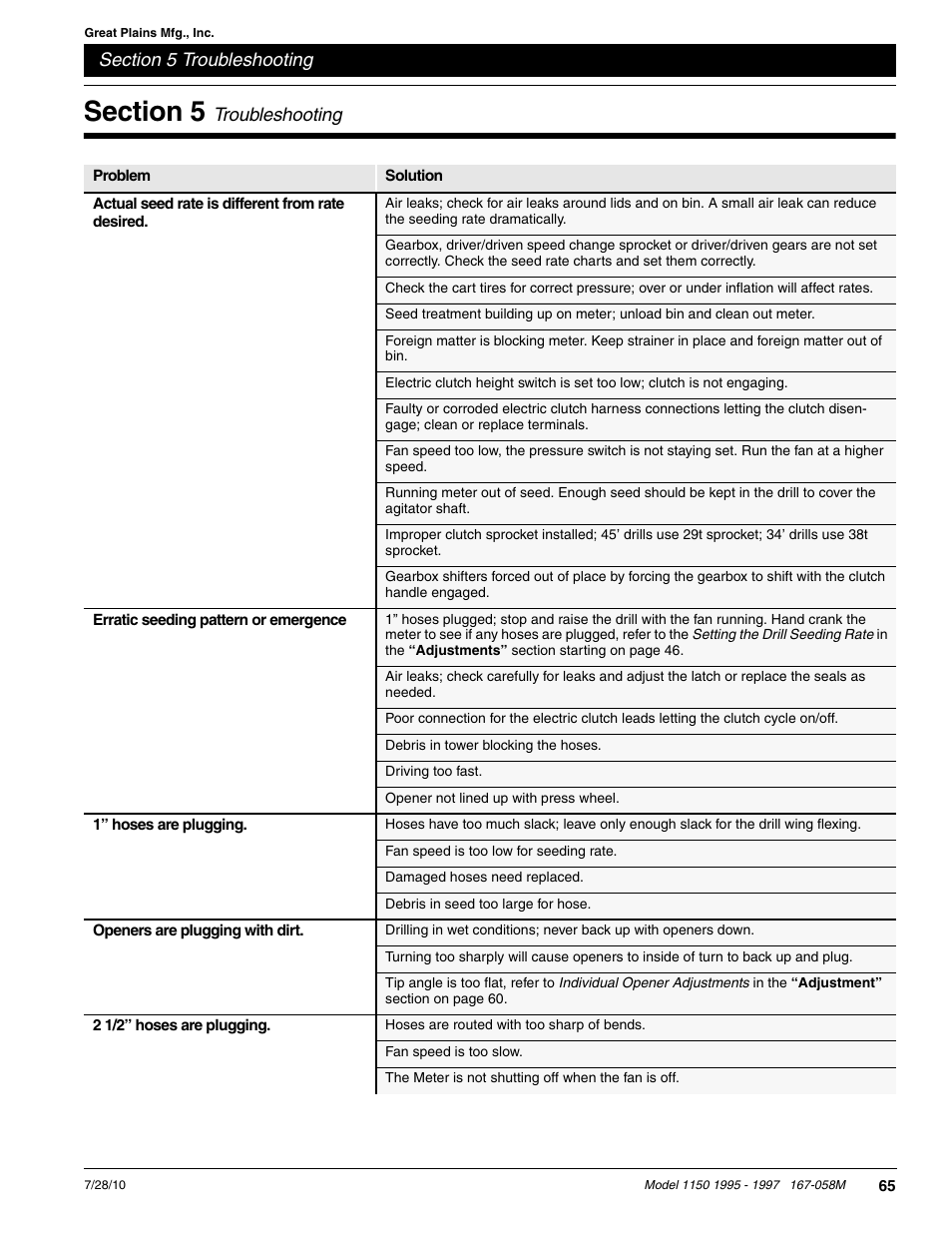 Great Plains ADC1150 Operator Manual User Manual | Page 67 / 90