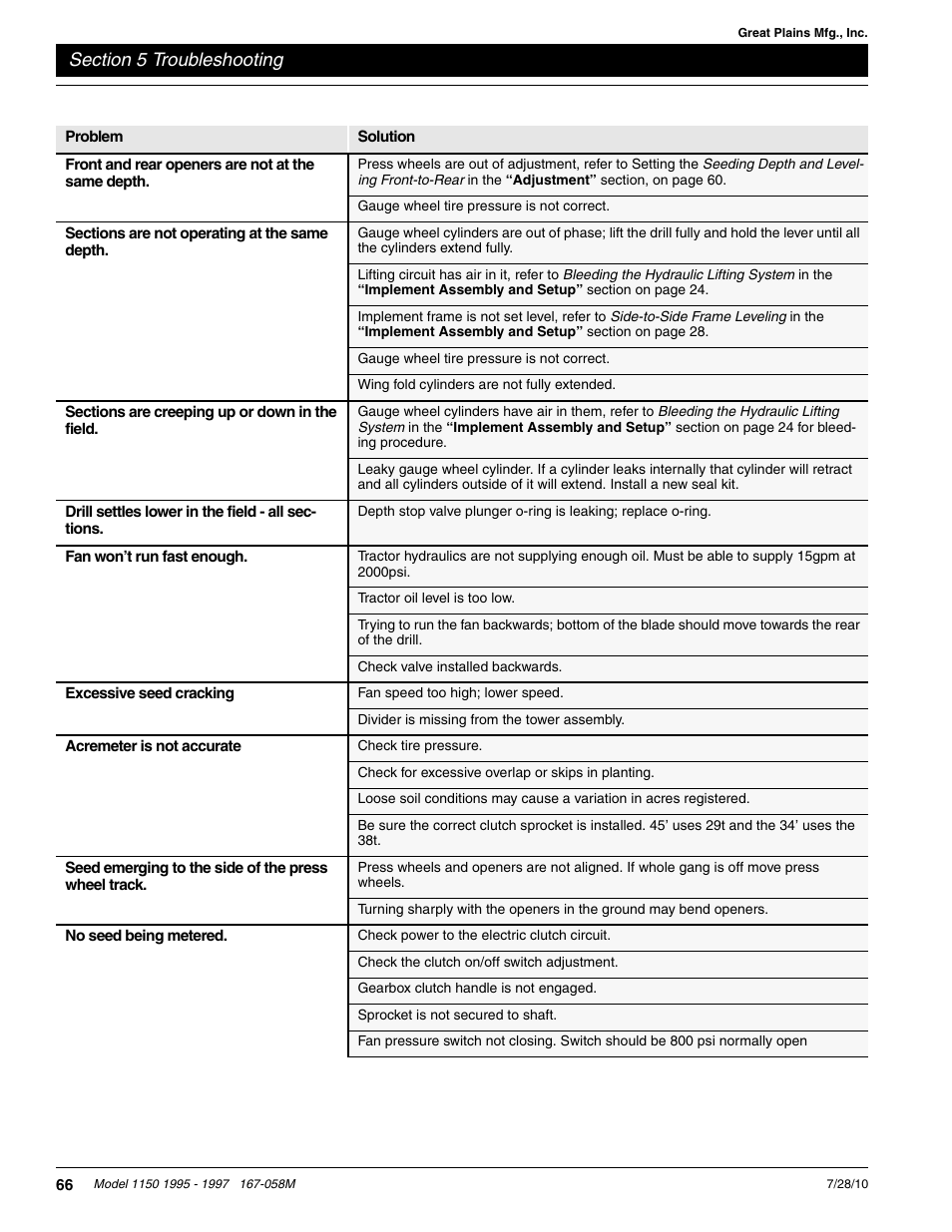 Great Plains ADC1150 Operator Manual User Manual | Page 68 / 90