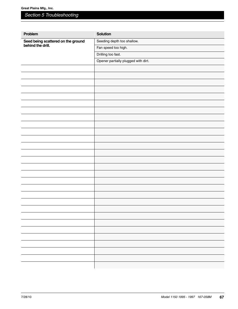 Great Plains ADC1150 Operator Manual User Manual | Page 69 / 90