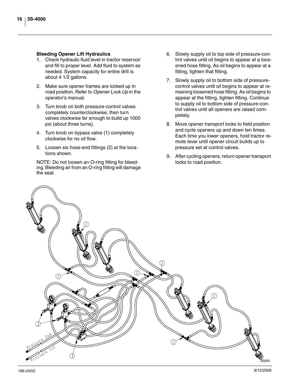 Great Plains 3S-4000F Predelivery Manual User Manual | Page 18 / 35