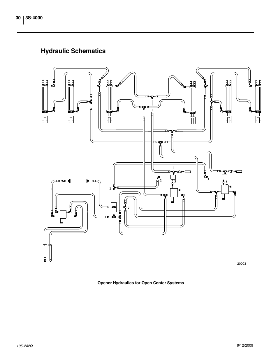 Hydraulic schematics | Great Plains 3S-4000F Predelivery Manual User Manual | Page 32 / 35