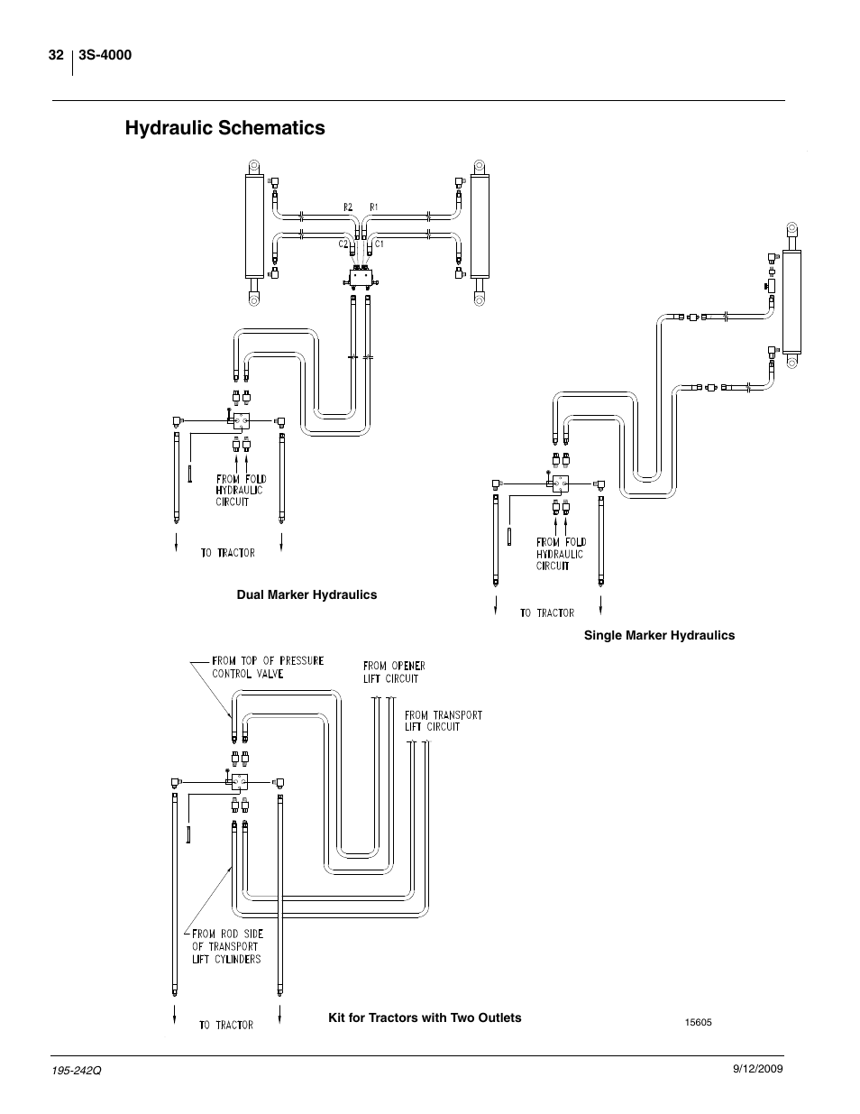 Hydraulic schematics | Great Plains 3S-4000F Predelivery Manual User Manual | Page 34 / 35