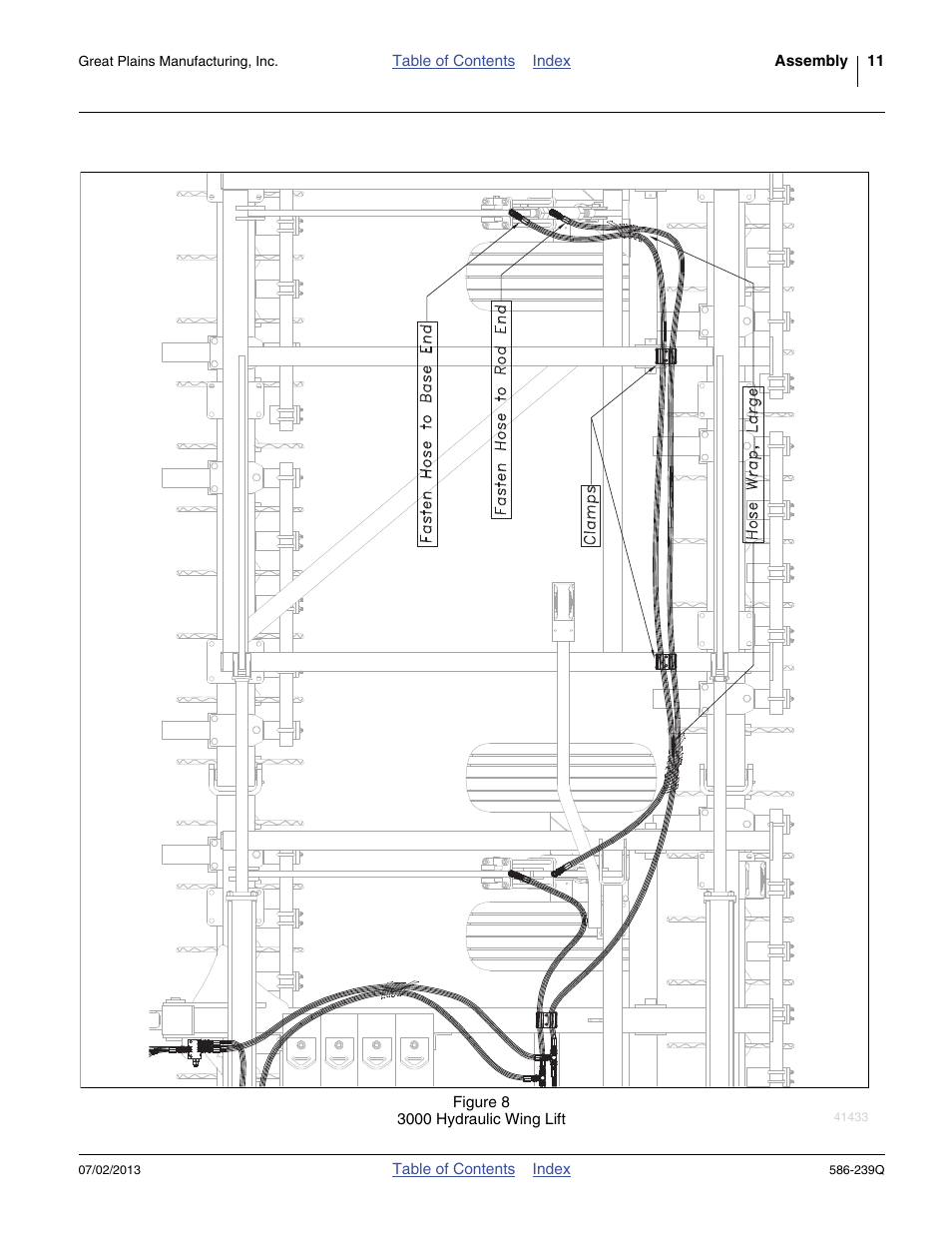 Great Plains 4000TC Predelivery Manual User Manual | Page 15 / 68