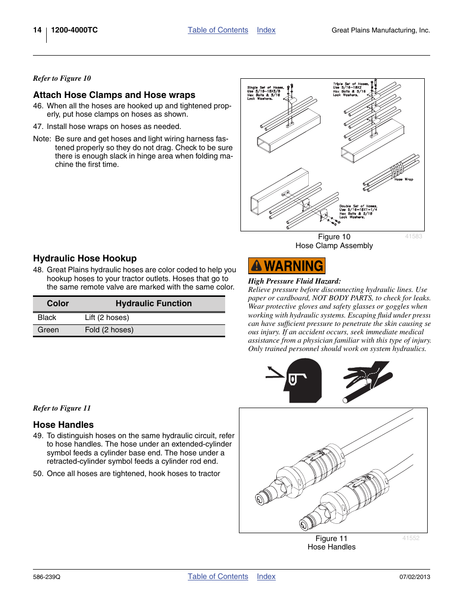 Attach hose clamps and hose wraps, Hydraulic hose hookup, Hose handles | See “ attach hose clamps and hose wraps ” on | Great Plains 4000TC Predelivery Manual User Manual | Page 18 / 68
