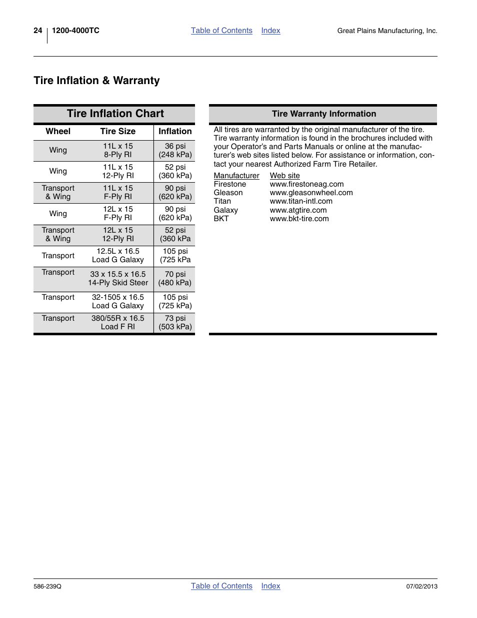 Tire inflation & warranty, Tire inflation & warranty tire inflation chart | Great Plains 4000TC Predelivery Manual User Manual | Page 28 / 68