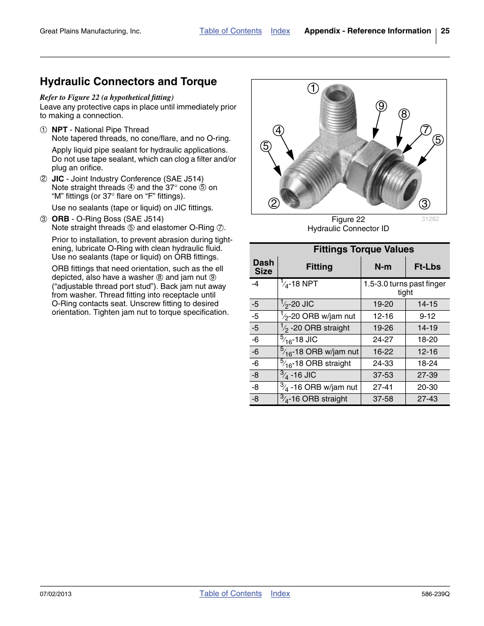 Hydraulic connectors and torque | Great Plains 4000TC Predelivery Manual User Manual | Page 29 / 68