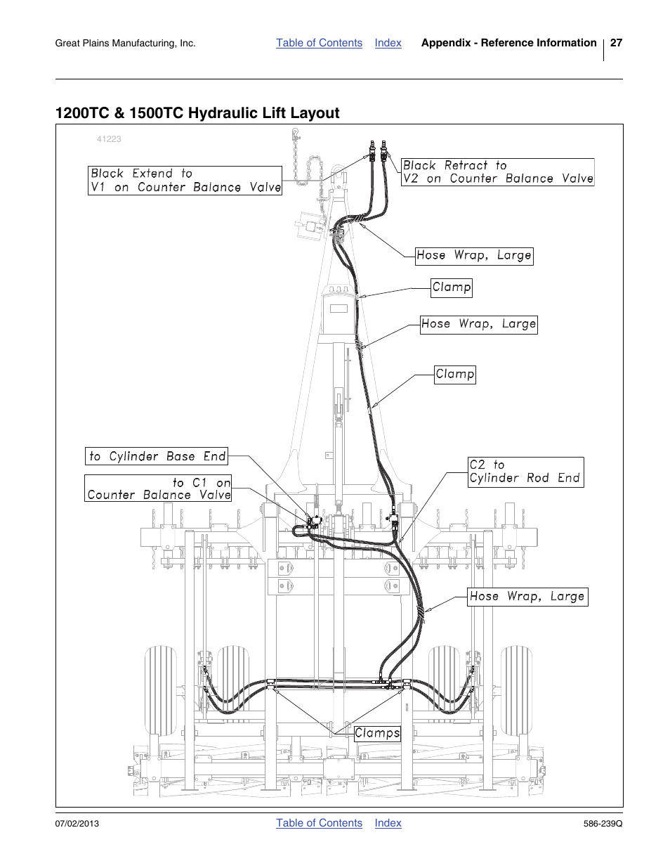 1200tc & 1500tc hydraulic lift layout | Great Plains 4000TC Predelivery Manual User Manual | Page 31 / 68