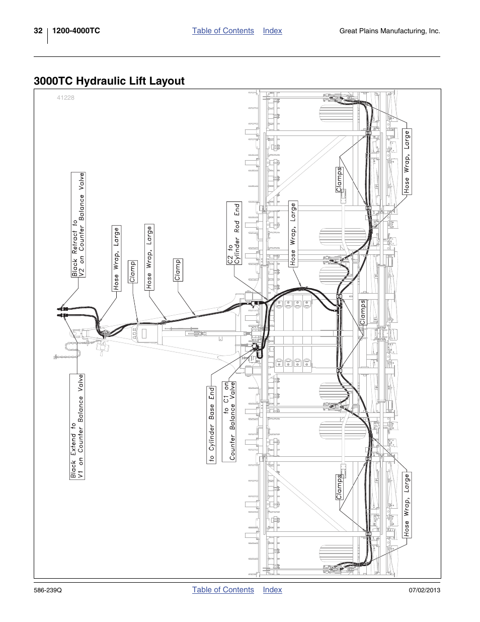 3000tc hydraulic lift layout | Great Plains 4000TC Predelivery Manual User Manual | Page 36 / 68