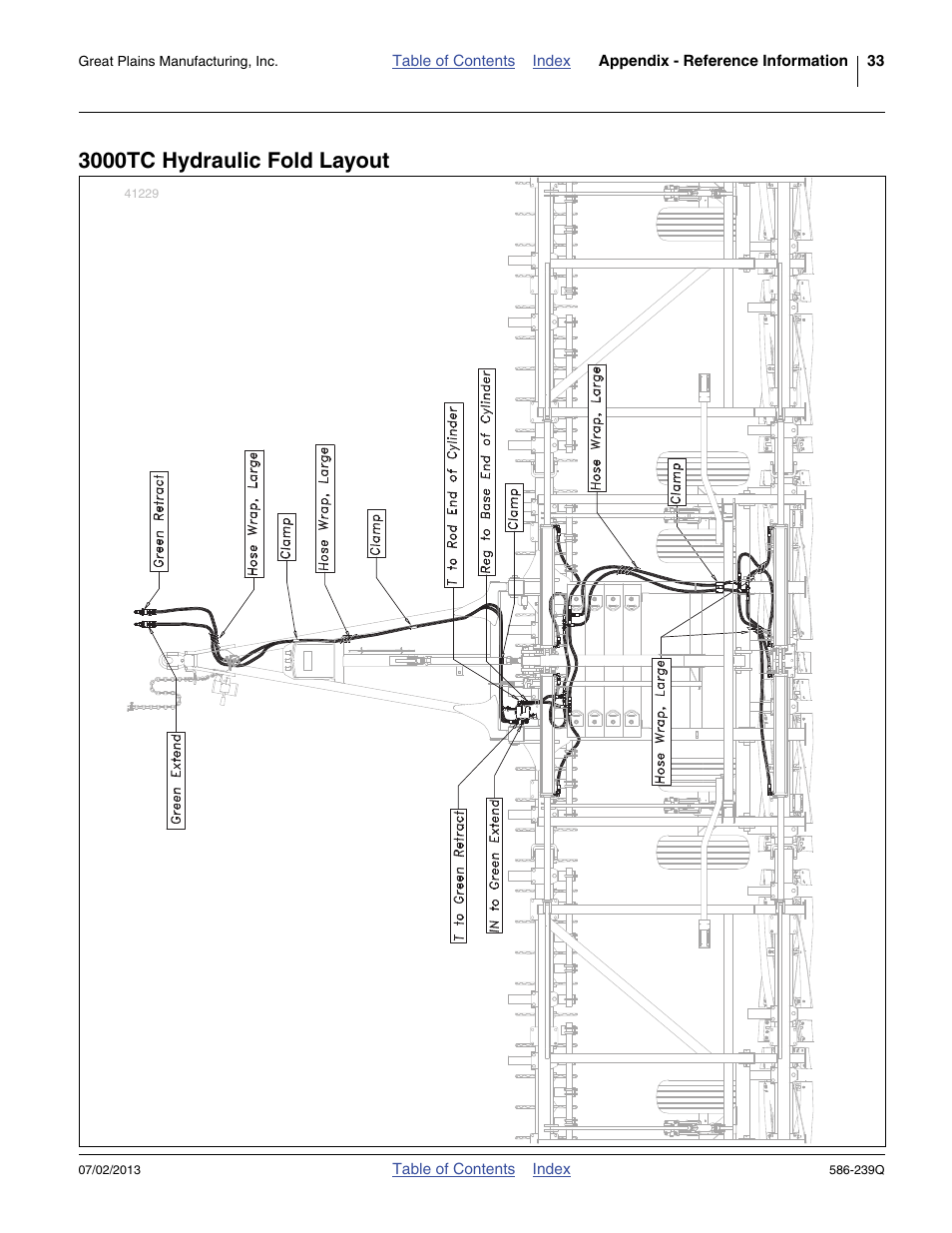 3000tc hydraulic fold layout | Great Plains 4000TC Predelivery Manual User Manual | Page 37 / 68