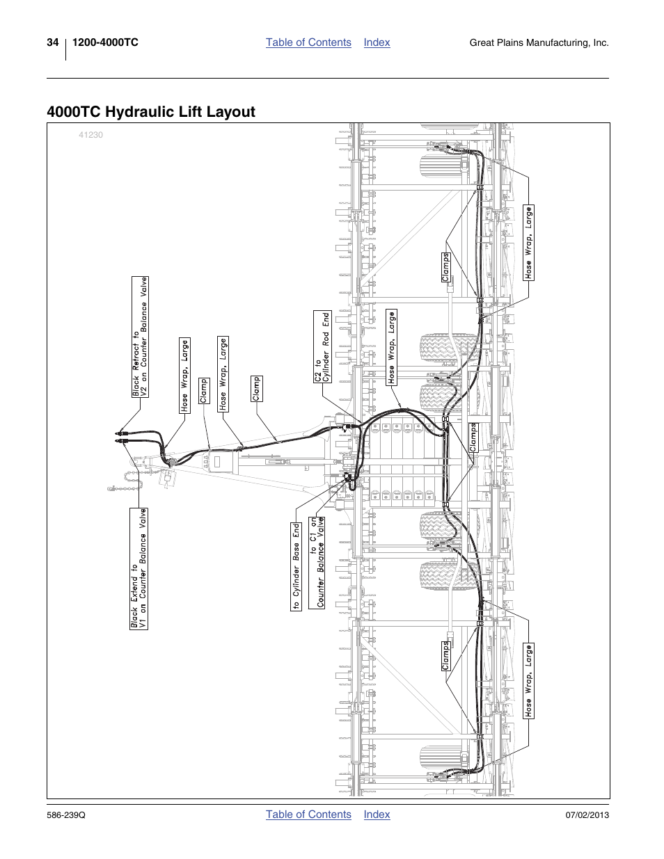 4000tc hydraulic lift layout | Great Plains 4000TC Predelivery Manual User Manual | Page 38 / 68