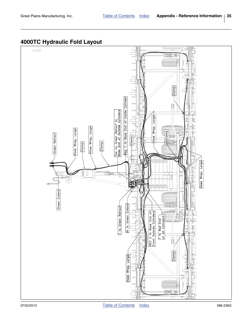 4000tc hydraulic fold layout | Great Plains 4000TC Predelivery Manual User Manual | Page 39 / 68