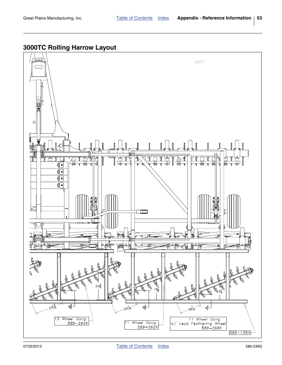 3000tc rolling harrow layout | Great Plains 4000TC Predelivery Manual User Manual | Page 57 / 68