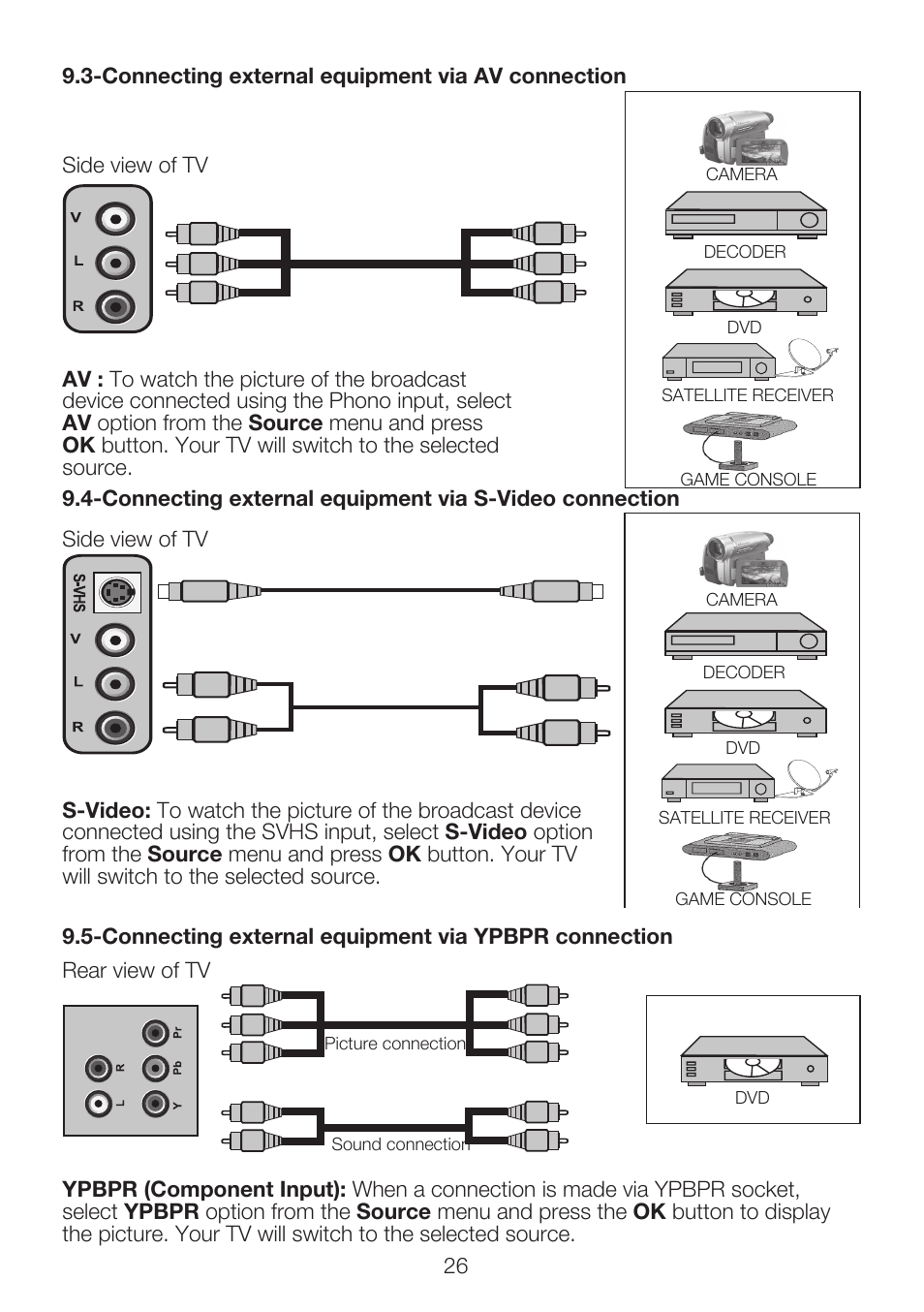 Beko 40WLU550FHID User Manual | Page 28 / 37