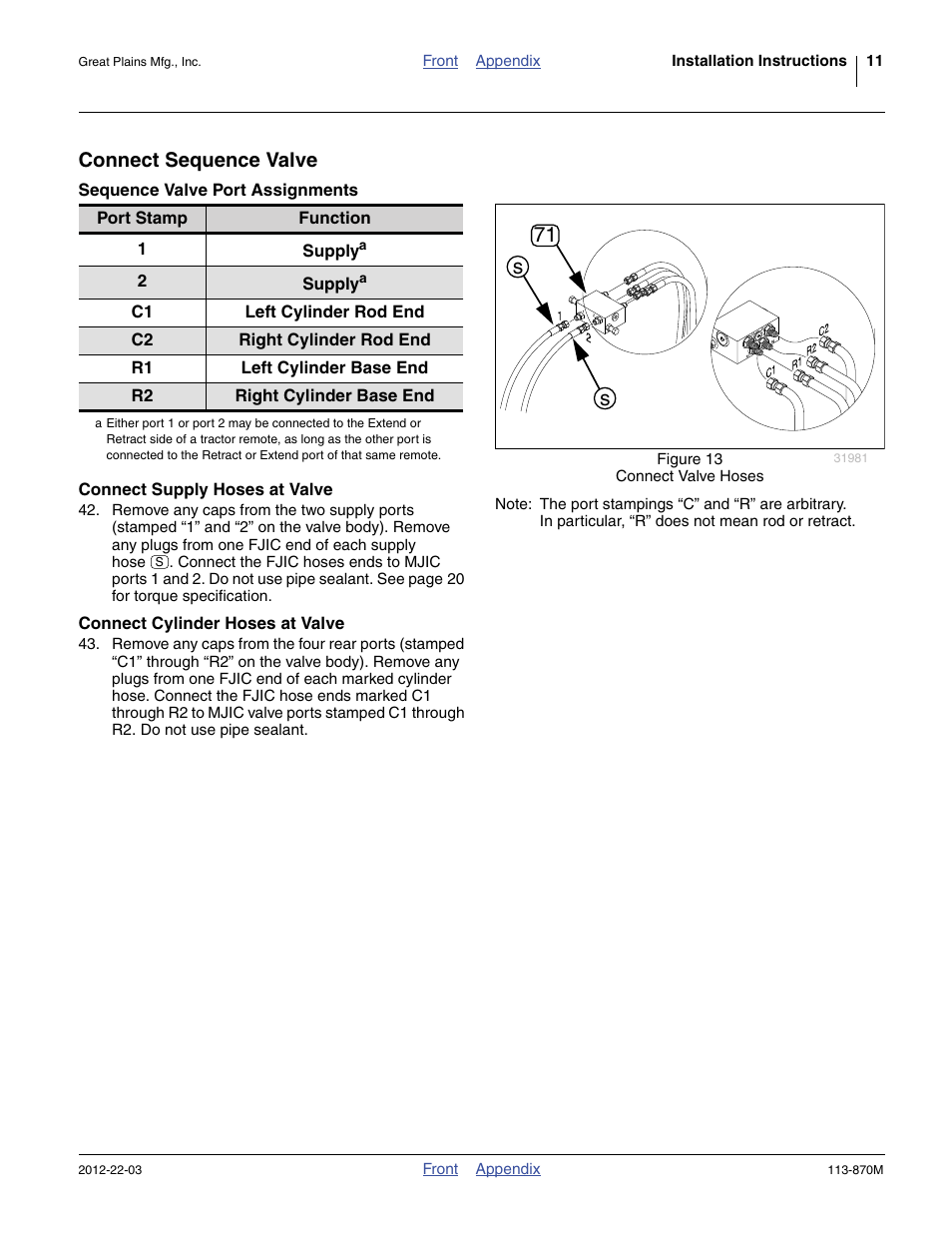 Connect sequence valve, Sequence valve port assignments, Connect supply hoses at valve | Connect cylinder hoses at valve, S71 s | Great Plains YP925TD Assembly Instructions User Manual | Page 11 / 22