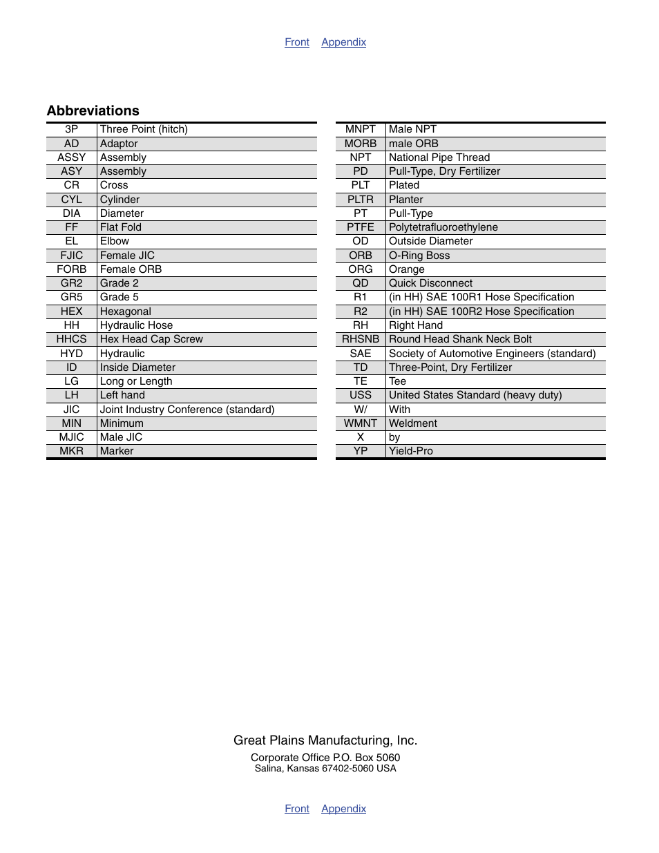 Abbreviations | Great Plains YP925TD Assembly Instructions User Manual | Page 22 / 22
