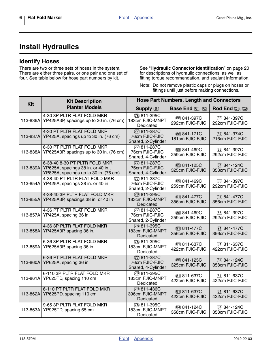 Install hydraulics, Identify hoses | Great Plains YP925TD Assembly Instructions User Manual | Page 6 / 22