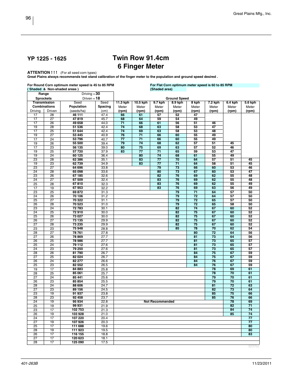 Twin row 91.4cm, 6 finger, Twin row 91.4cm 6 finger meter | Great Plains YP1625 Material Rate User Manual | Page 100 / 104