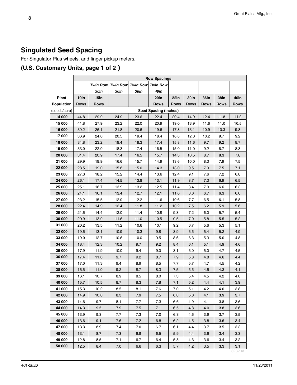 Singulated seed spacing, U.s. customary units, page 1 of 2 | Great Plains YP1625 Material Rate User Manual | Page 12 / 104