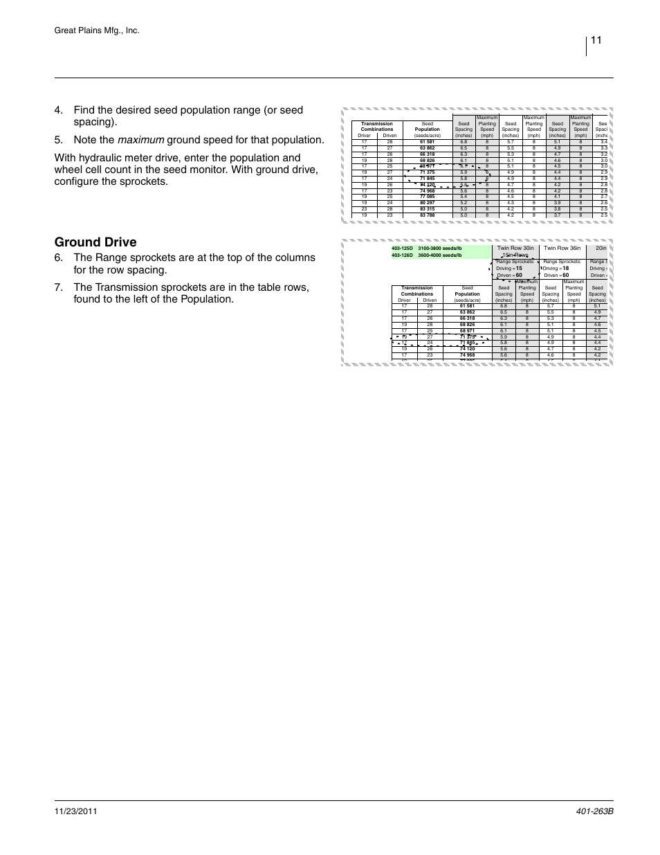 Ground drive, Great plains mfg., inc | Great Plains YP1625 Material Rate User Manual | Page 15 / 104