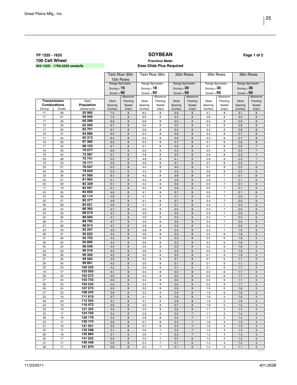 Soybeans, 100 cell (1 of 2), Soybean, 100 cell wheel | Great plains mfg., inc, Page 1 of 2, Ezee glide plus required | Great Plains YP1625 Material Rate User Manual | Page 29 / 104