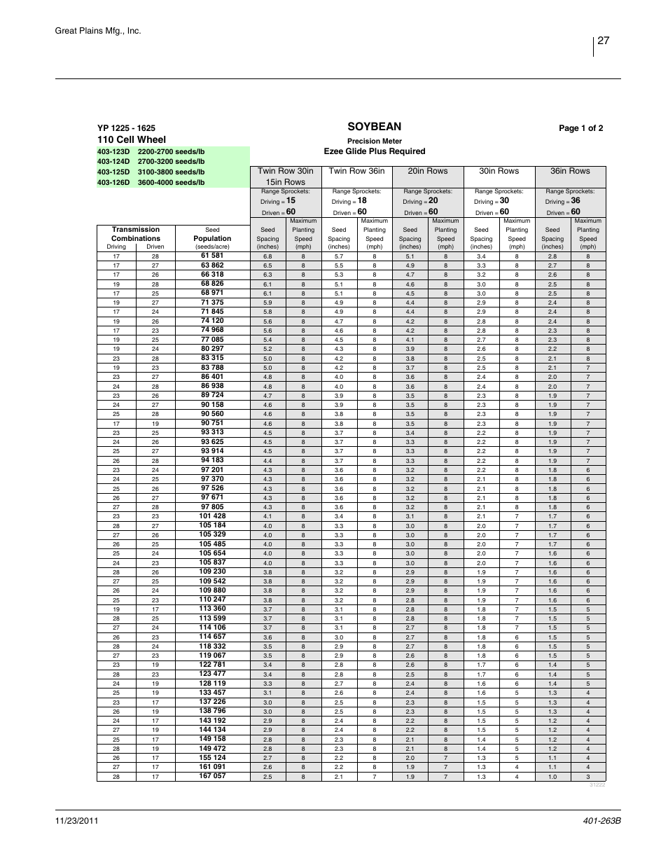 Soybeans, 110 cell (1 of 2), Soybean, 110 cell wheel | Great plains mfg., inc, Page 1 of 2, 15in rows, Ezee glide plus required | Great Plains YP1625 Material Rate User Manual | Page 31 / 104