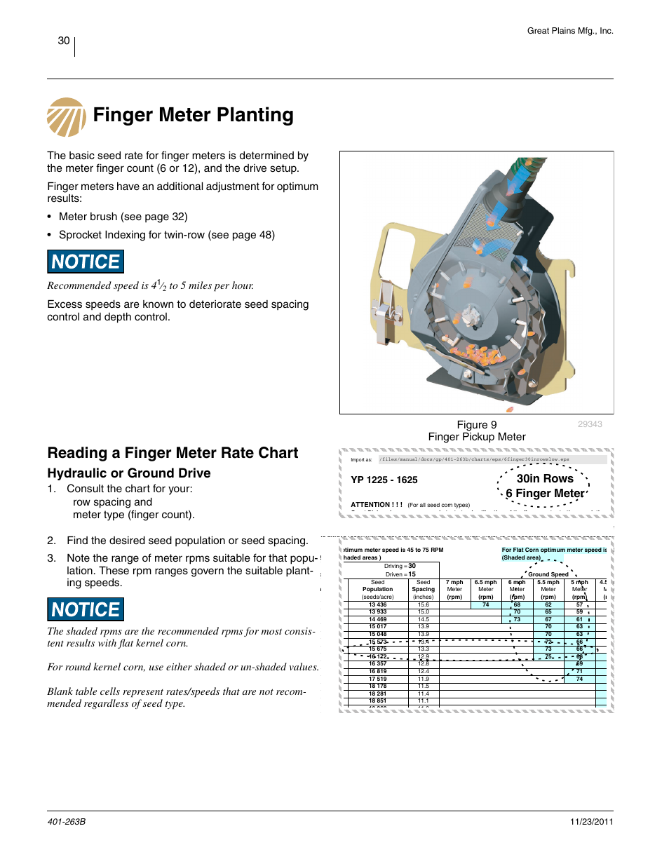 Finger meter planting, Reading a finger meter rate chart, Hydraulic or ground drive | 30in rows 6 finger meter, Figure 9 finger pickup meter | Great Plains YP1625 Material Rate User Manual | Page 34 / 104