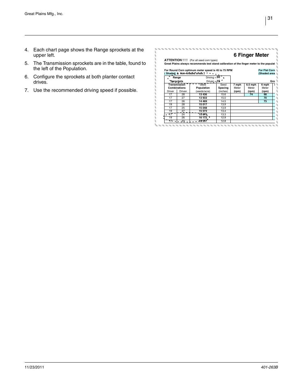 30in rows 6 finger meter | Great Plains YP1625 Material Rate User Manual | Page 35 / 104