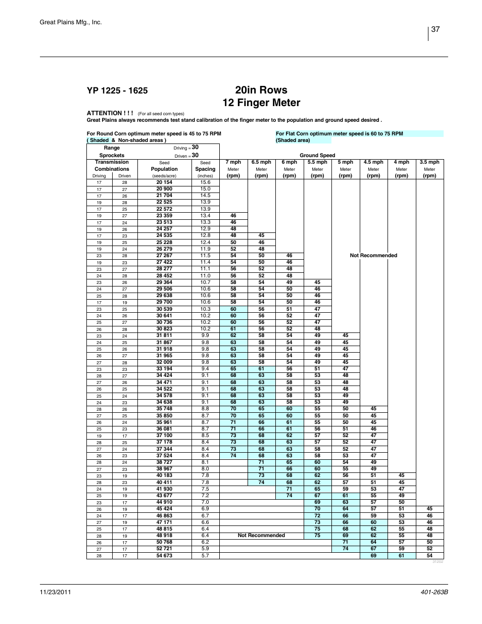 20in rows,12 finger, 20in rows 12 finger meter | Great Plains YP1625 Material Rate User Manual | Page 41 / 104