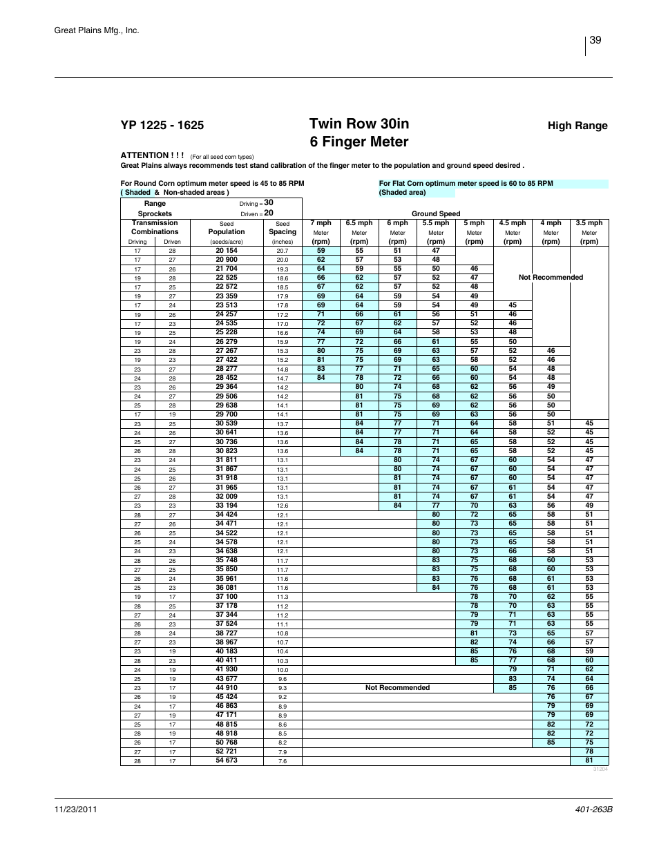 Twin row 30in, 6 finger, high range, Twin row 30in, 6 finger meter | High range | Great Plains YP1625 Material Rate User Manual | Page 43 / 104