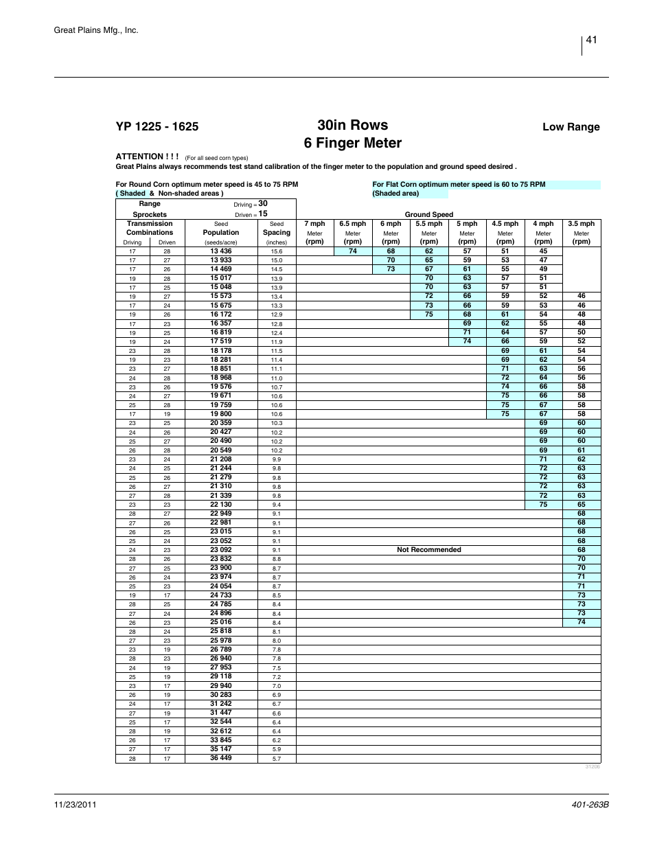 30in rows, 6 finger, 30in rows, 6 finger meter | Low range | Great Plains YP1625 Material Rate User Manual | Page 45 / 104