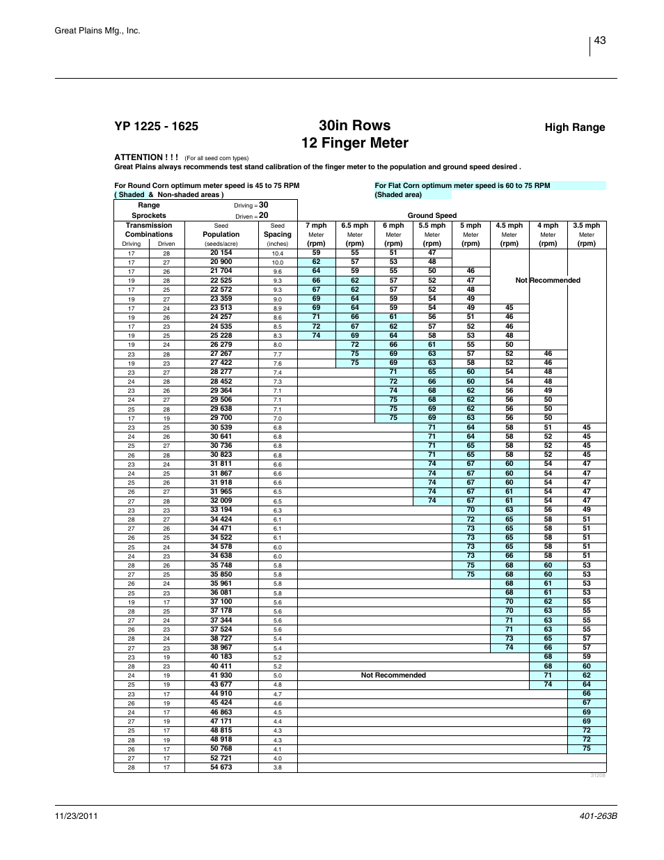 30in rows,12 finger, high range, 30in rows, 12 finger meter | High range | Great Plains YP1625 Material Rate User Manual | Page 47 / 104